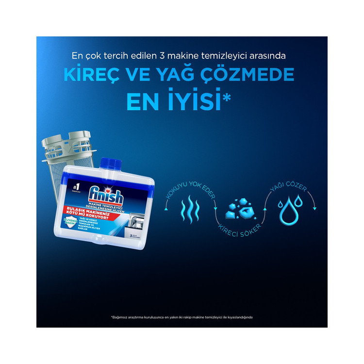 مایع جرم گیر ماشین ظرفشویی فینیش مدل Hijyenik Blue حجم 250 میلی لیتر