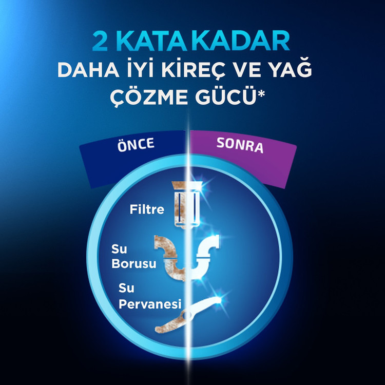 مایع جرم گیر ماشین ظرفشویی فینیش مدل Hijyenik Blue حجم 250 میلی لیتر