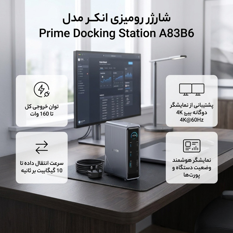 شارژر رومیزی 160وات 14 پورت انکر مدل Prime Docking Station A83B6