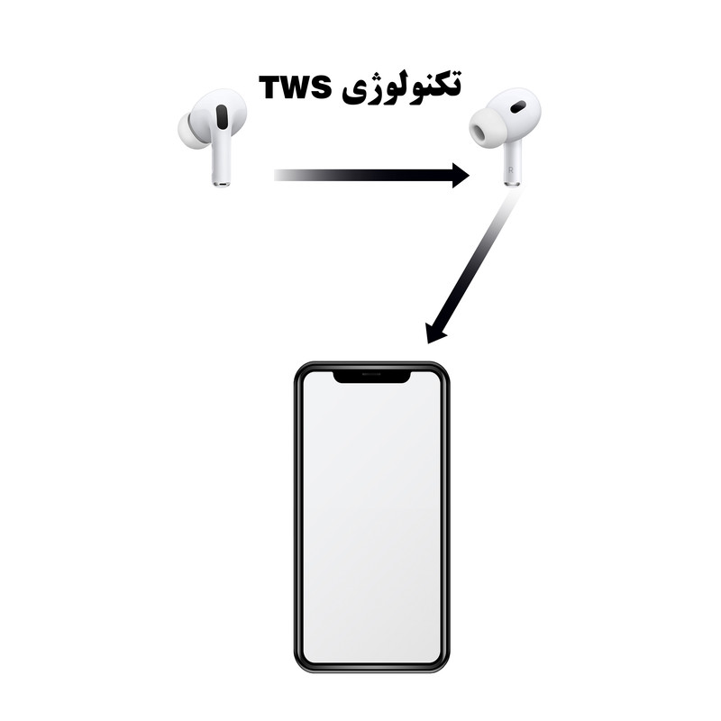 هدفون ریولینک مدل TPO Pro2
