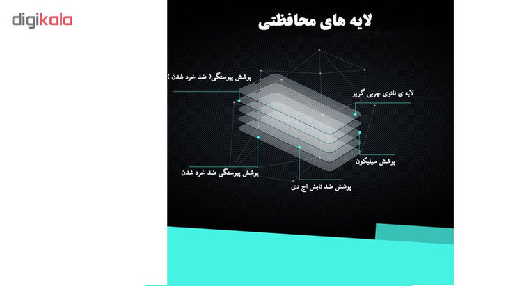 محافظ صفحه نمایش هورس مدل UCC مناسب برای گوشی موبایل شیائومی Mi A3