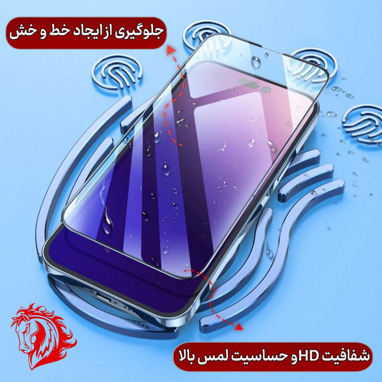 محافظ صفحه نمایش هورس مدل ANTIDUSTH مناسب برای گوشی موبایل شیائومی Redmi Note 12S