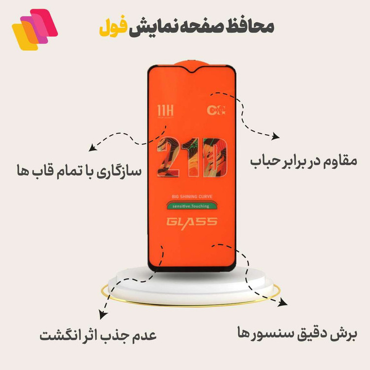 محافظ صفحه نمایش شهر گلس مدل FULPLUSSH مناسب برای گوشی موبایل شیائومی Redmi Note 12 Pro Plus 5G