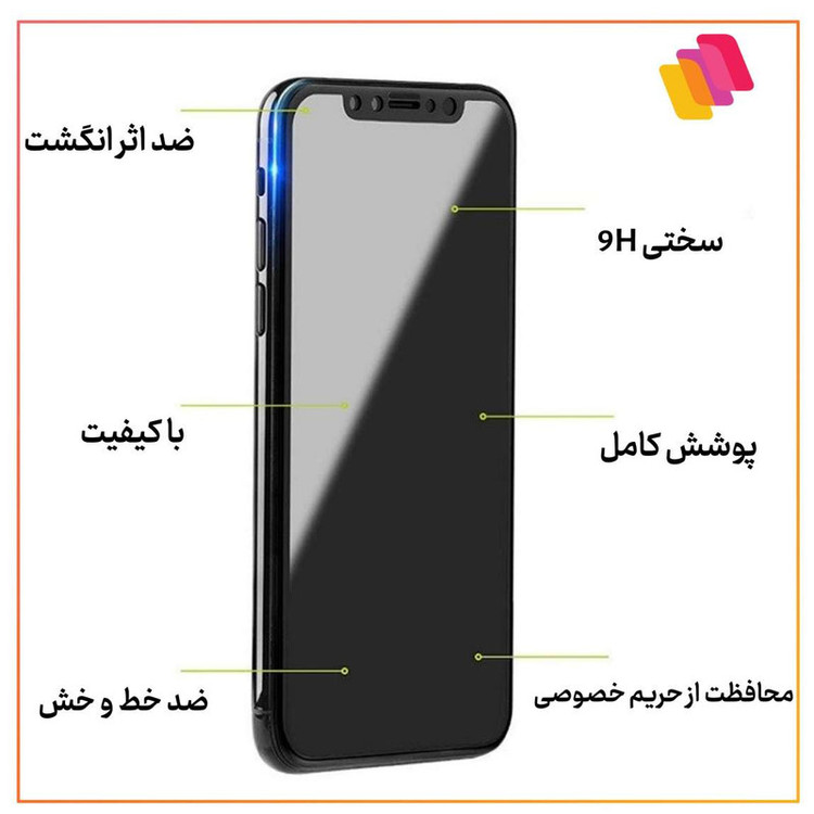 محافظ صفحه نمایش حریم شخصی شهر گلس مدل SECURITS مناسب برای گوشی موبایل شیائومی Redmi Note 12S