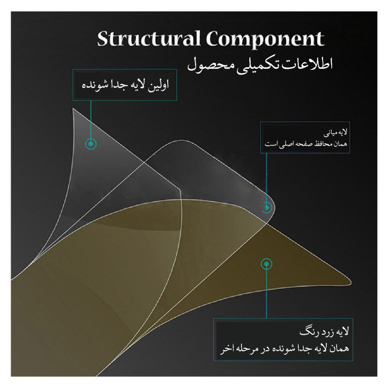 محافظ صفحه نمایش شهر گلس مدل 2FN_14 مناسب برای گوشی موبایل اپل iPhone 14 Pro به همراه محافظ پشت گوشی