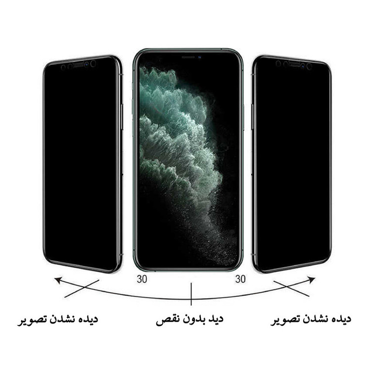 محافظ صفحه نمایش شهر گلس حریم شخصی مدل PRV مناسب برای گوشی موبایل سامسونگ Galaxy A20