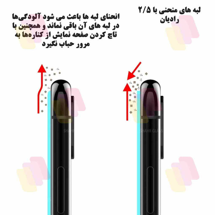 محافظ صفحه نمایش شهر گلس مدل SUPXS20 مناسب برای گوشی موبایل سامسونگ Galaxy A54 5G
