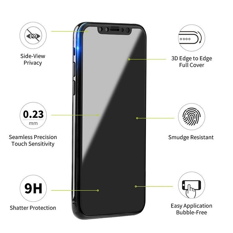 محافظ صفحه نمایش لایونکس مدل CRP مناسب برای گوشی موبایل شیائومی Redmi 10C