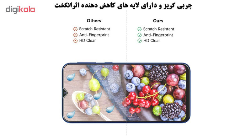 محافظ صفحه نمایش 5D هورس مدل FAG مناسب برای گوشی موبایل سامسونگ Galaxy A20