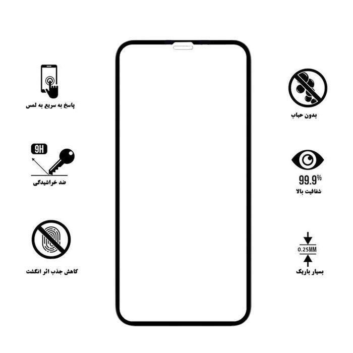 محافظ صفحه نمایش سرامیکی لایونکس مدل CRC-L مناسب برای گوشی موبایل اپل iPhone 11 Pro Max