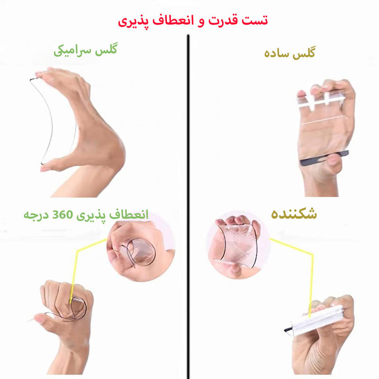 محافظ صفحه نمایش سرامیکی هورس مدل CMC-H مناسب برای گوشی موبایل اپل iPhone 12 mini