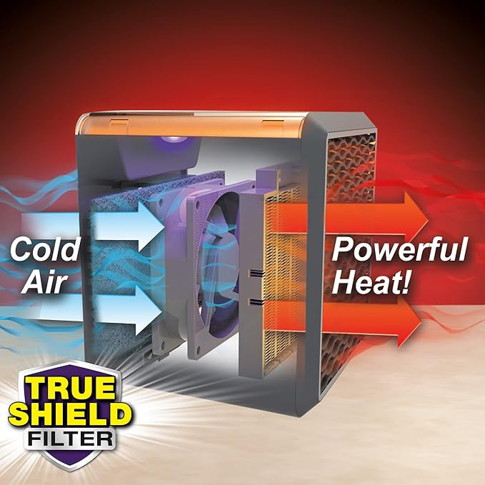 فن هیتر مدل Handy Heater