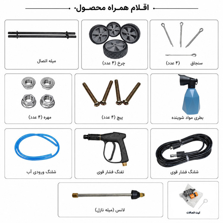 کارواش برقی 190 بار 2200 وات با موتور دینامی فیدک مدل 190BAK با حداکثر دبی آب 9 لیتر بر دقیقه