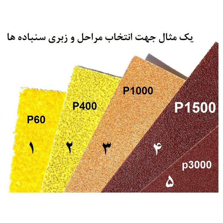 ورق سنباده اسمیردکس مدل P1500 ALOX