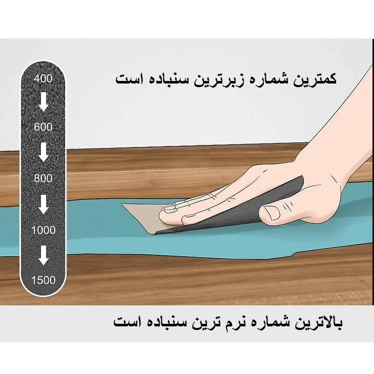 ورق سنباده اسمیردکس مدل P1500 ALOX بسته 5 عددی