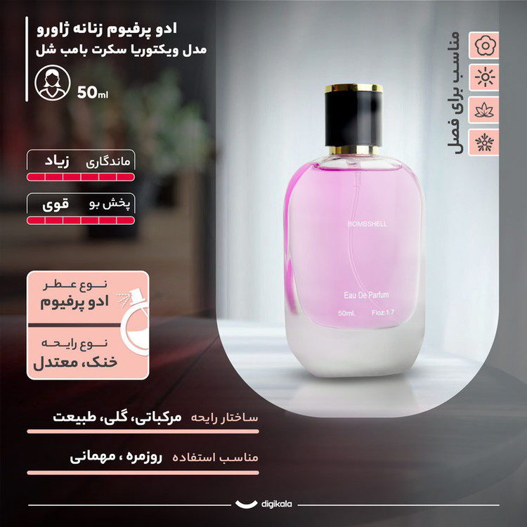 ادو پرفیوم زنانه ژاورو مدل ویکتوریا سکرت بامب شل با رایحه خنک حجم 50 میلی لیتر